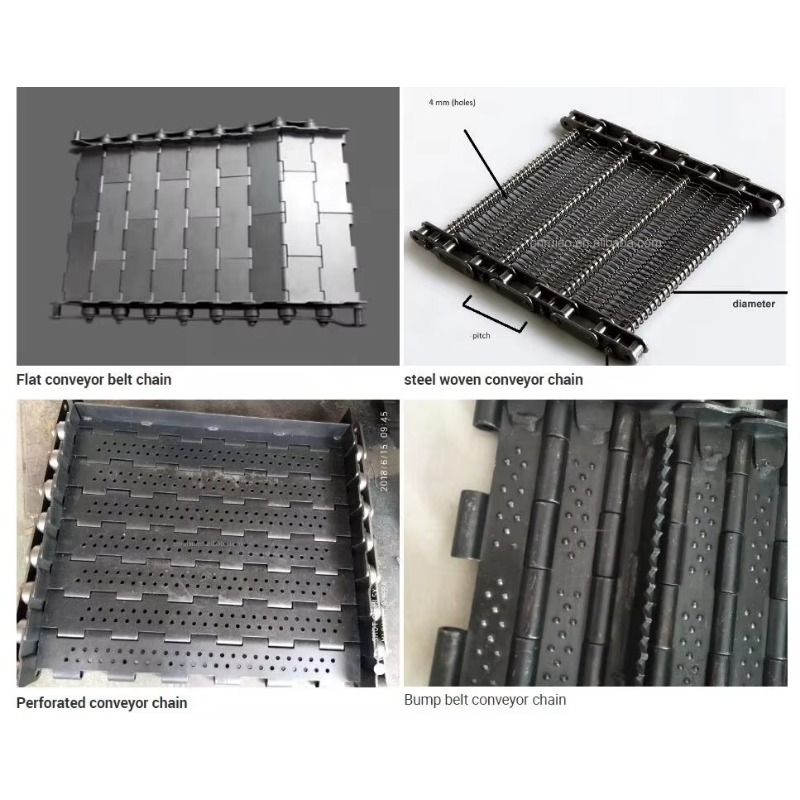 Hot Sale Steel Material Stainl - Steel Chain recension och pris